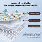 Pet Summer Cooling Ice Silk Pad Cool Feeling Ice Pad Pet Supplies